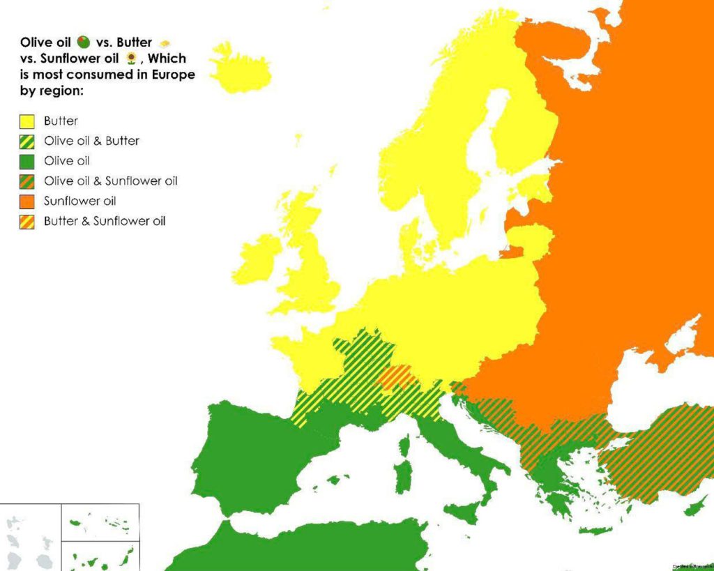 Olijfolie, Boter en Zonnebloemolie